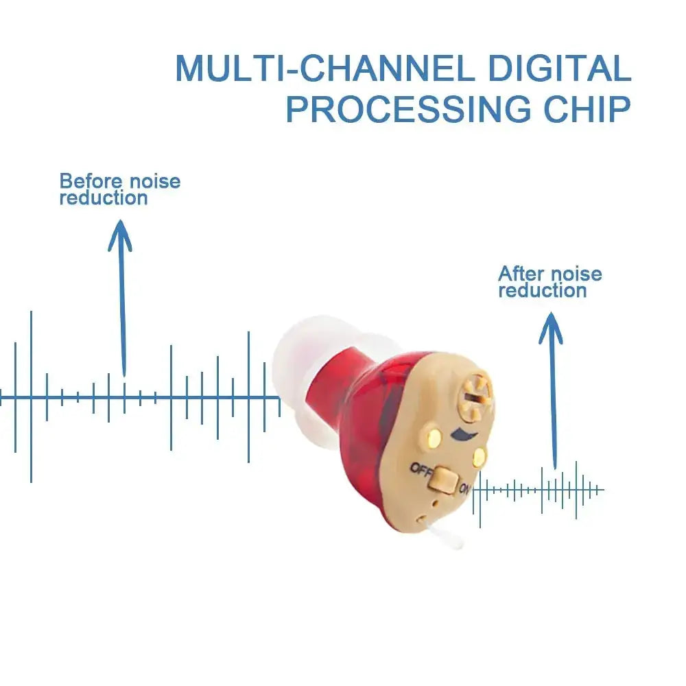 Rechargeable Hearing Aids by Oz-Direct.com