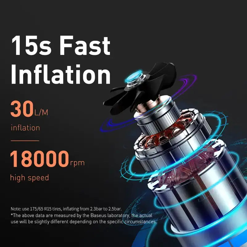 NEOHEXA™ 12V Portable Air Compressor by Oz-Direct.com