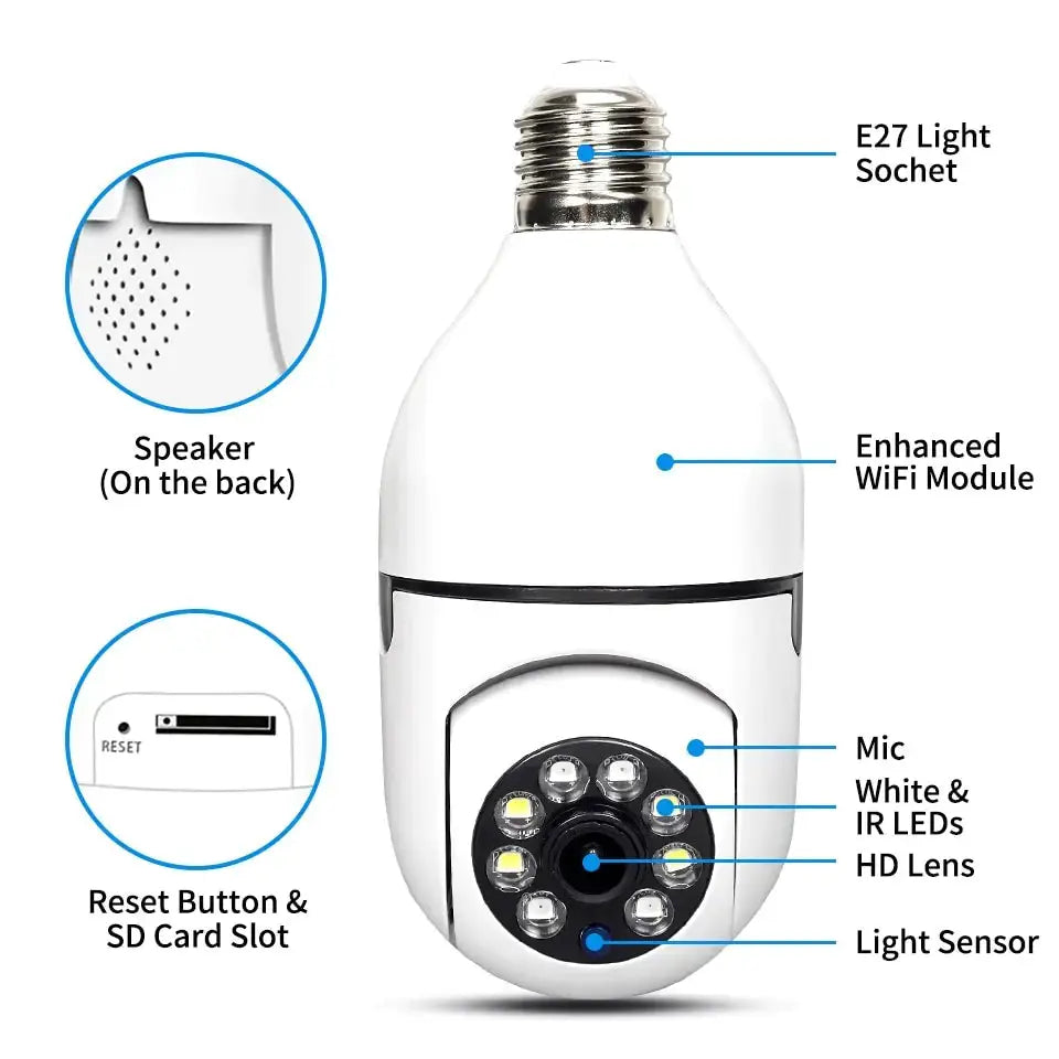 Video Security Monitor Cam by Oz-Direct.com