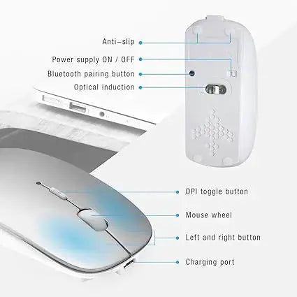 Bluetooth Mouse for Laptop by Oz-Direct.com