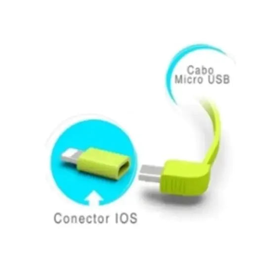 Power Bank 10000 mAh Portable Charger by Oz-Direct.com
