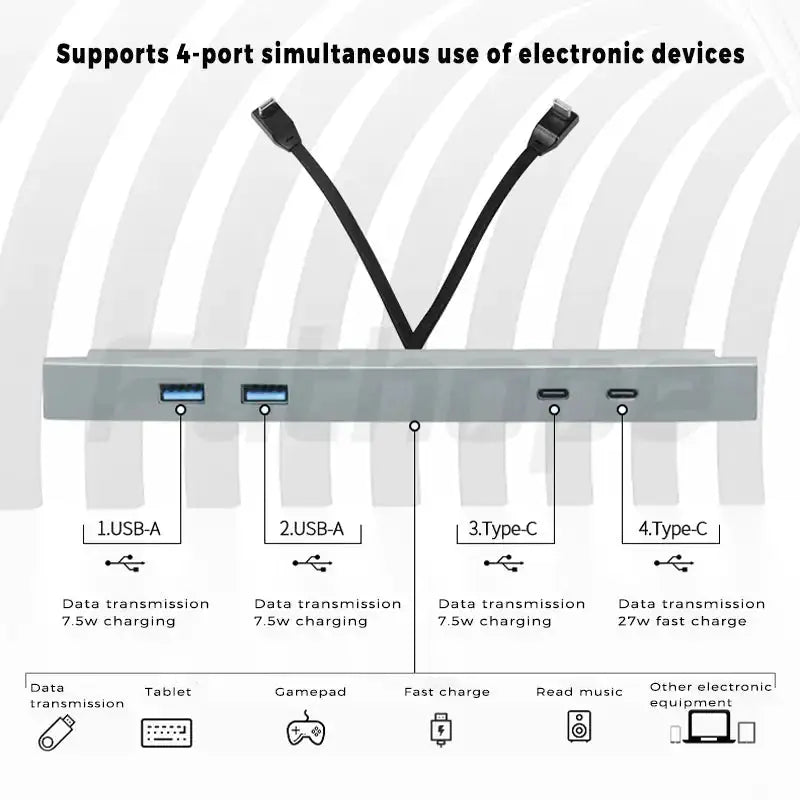 USB Docking Station For Tesla by Oz-Direct.com