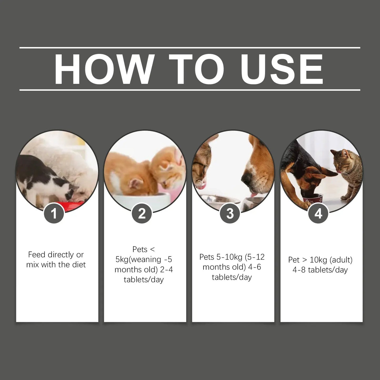 Cats and Dogs General Compound Probiotic Tablets by eprolo - how to use with 4 weight-based feeding steps
