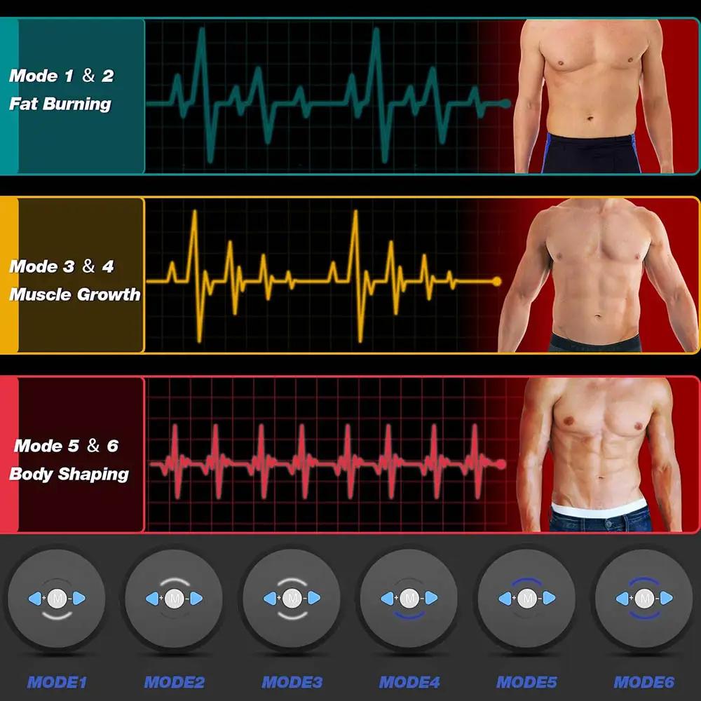 EMS Abdominal Belt by eprolo electrostimulation abs trainer with 6 modes and dial controls