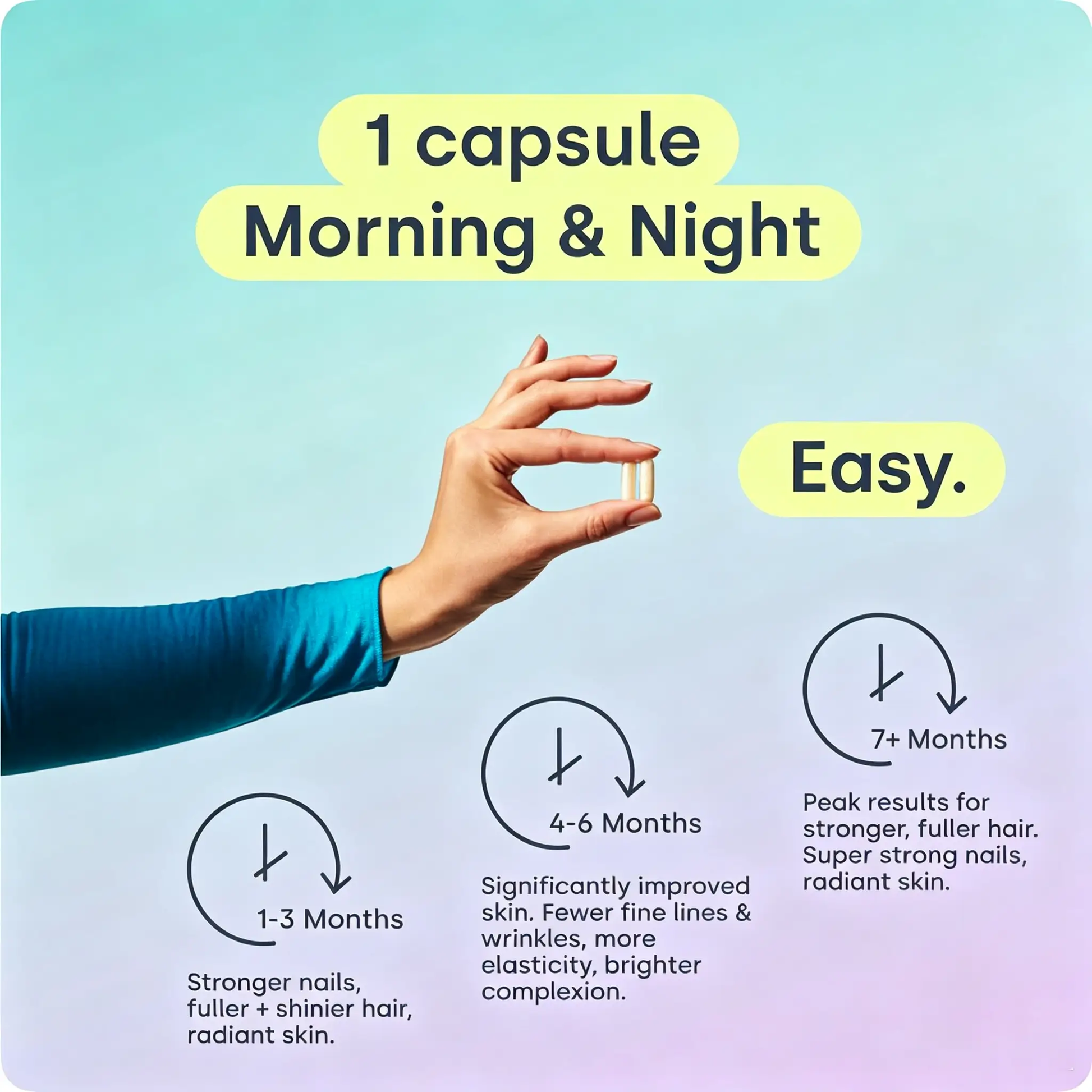 120 collagen capsules by eprolo