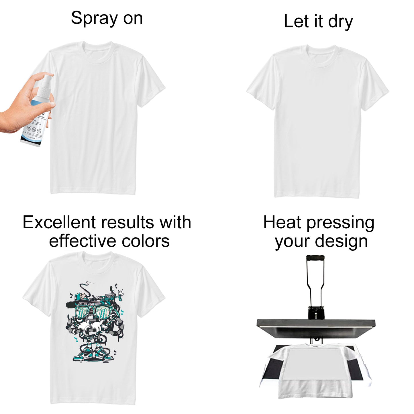 Sublimation Coating Spray Clothing Quick-Drying Spray Heat Transfer Wear-Resistant Anti-Stain