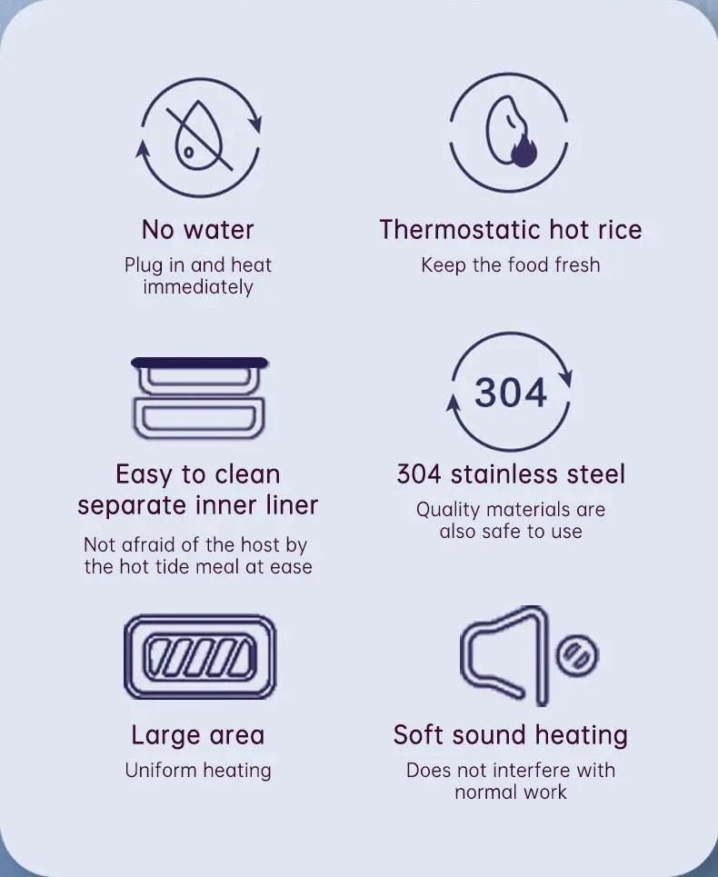 eprolo portable heated lunch box, 304 stainless steel, supports 110/220V and 12/24V, thermostatic hot rice