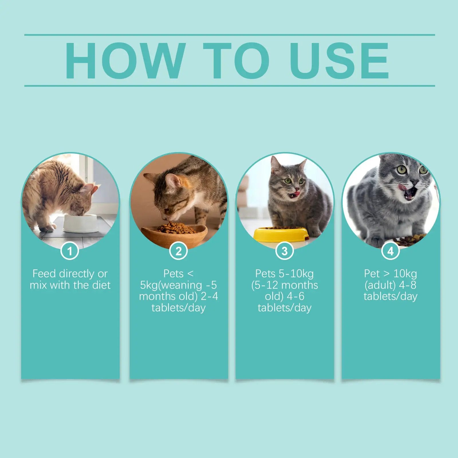 Cat probiotic tablets by eprolo: four-step weight-based dosage guide for cats.
