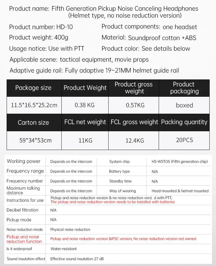 Tactical Mobile Phone Headset by eprolo, soundproof cotton + ABS construction