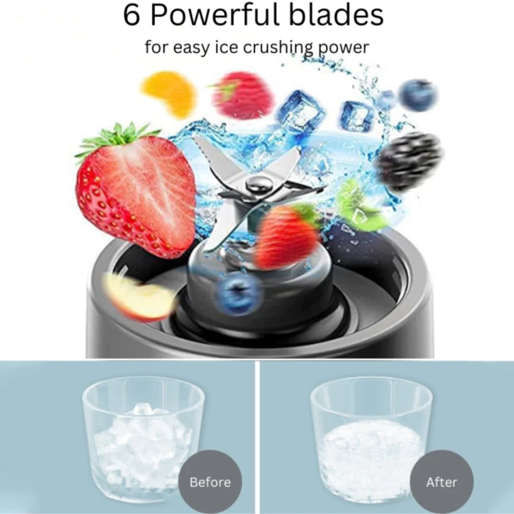 BlendMate Mini Portable Blender/Juicer