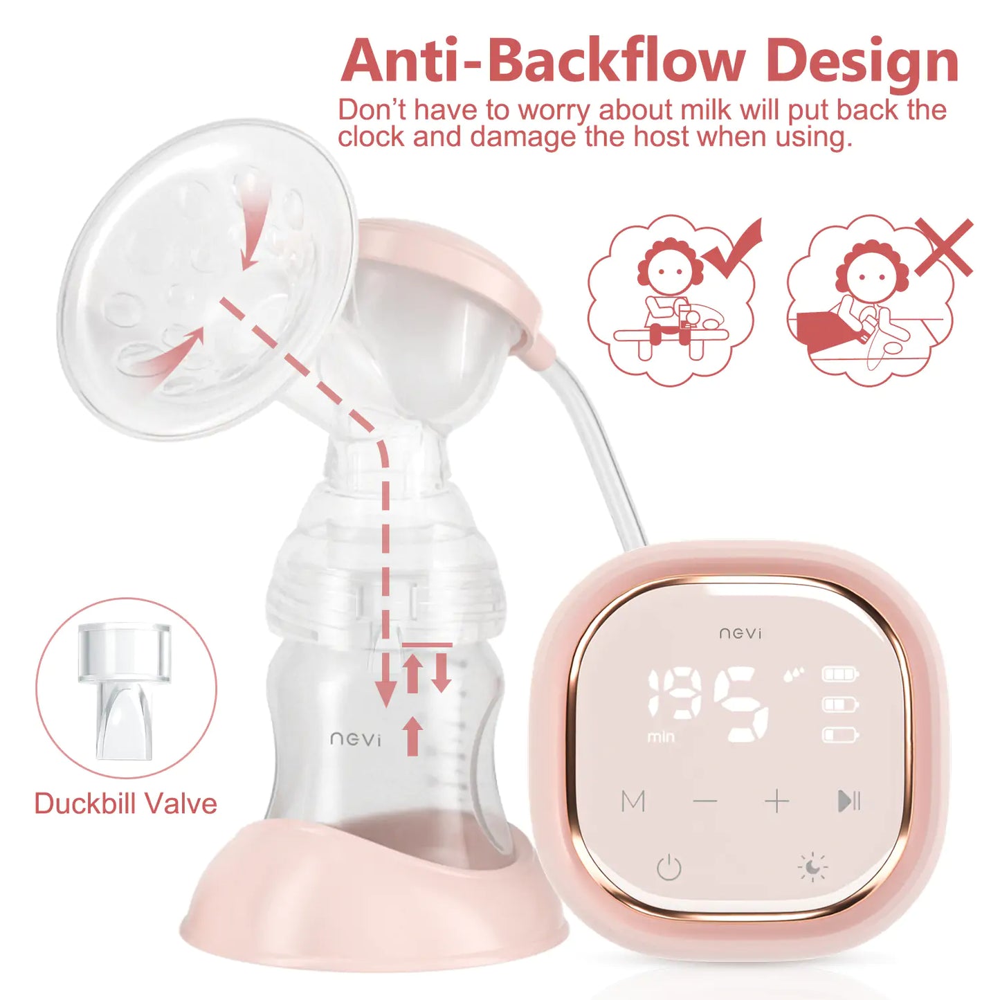 NCVI Double Electric Breast Pump