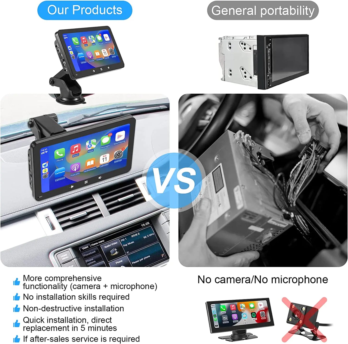 7inch CarPlay