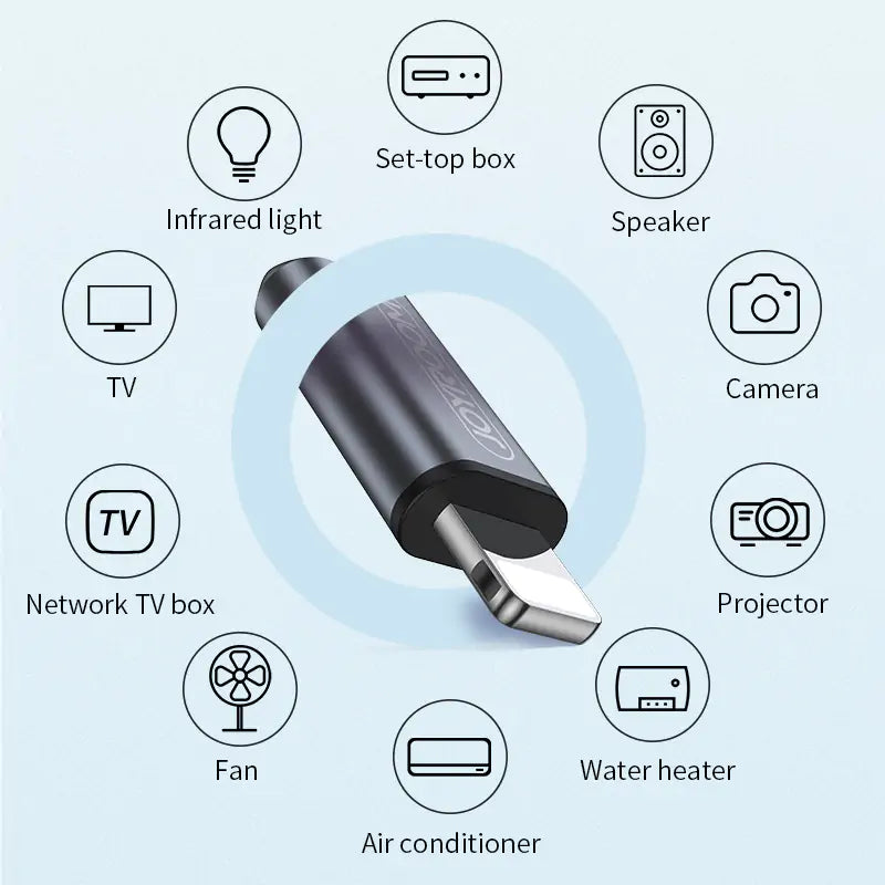 Wireless Infrared Remote Control Adapter/ Transmitter For IPhone/Micro USB/Type-C