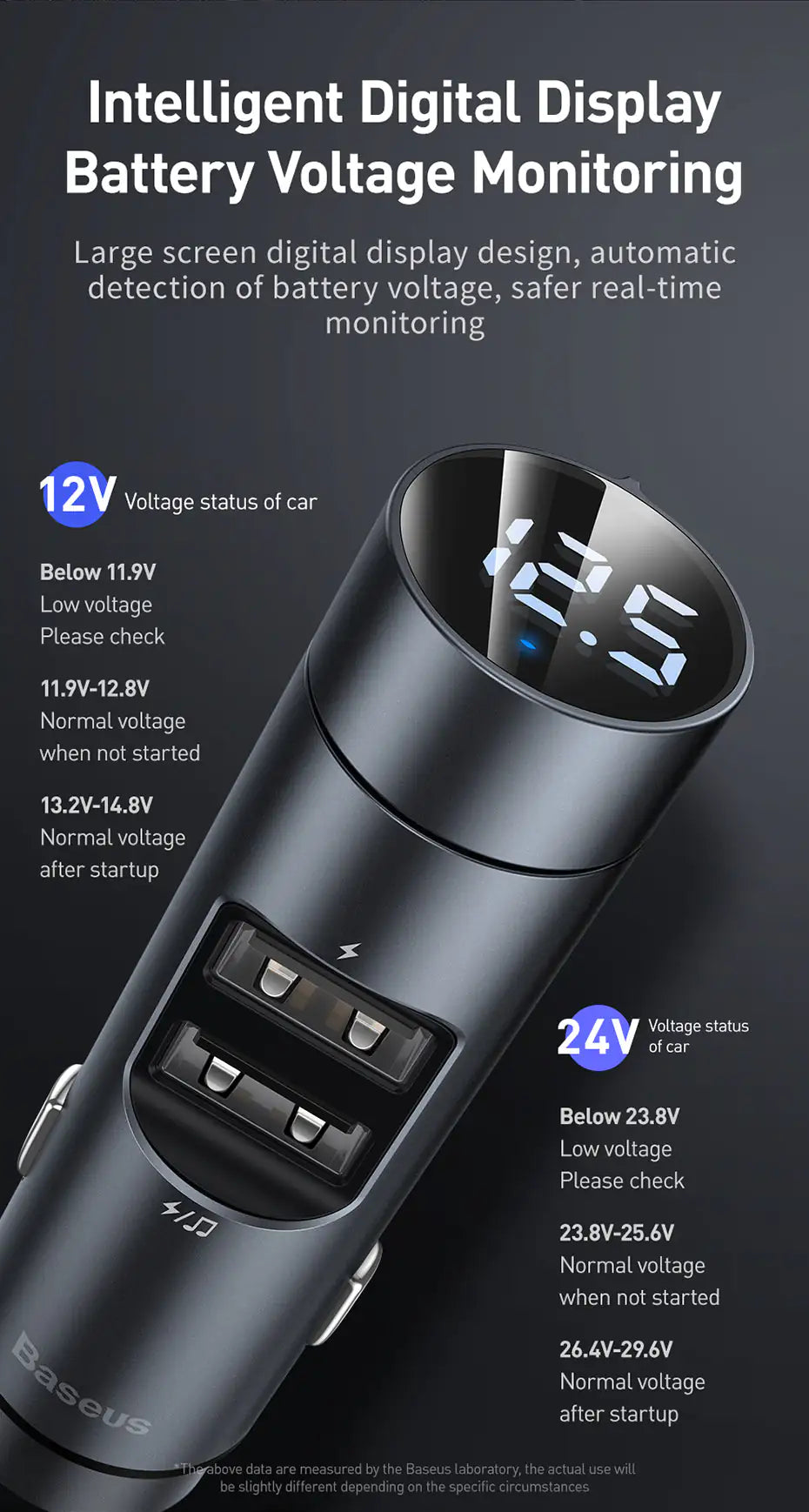 Baseus Automotive FM Transmitter